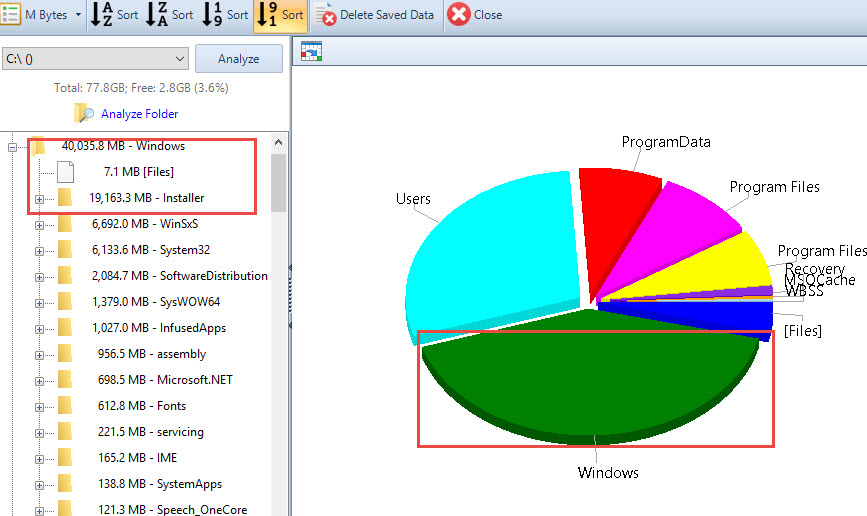 Disk Analyzed - windows installer
