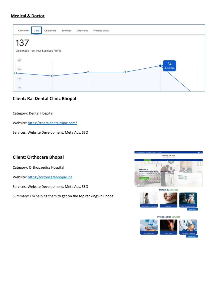 Digital Marketing & SEO for Hospitals, Doctors & Clinics 1 SEOsurfer Healthcare & Medical portfolio page documenting client work